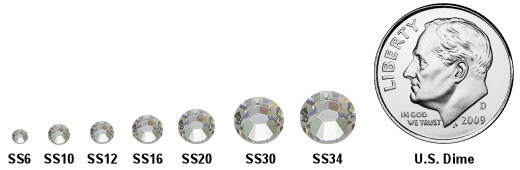 Rhinestone size guide